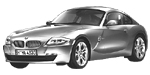 BMW E86 C3668 Fault Code